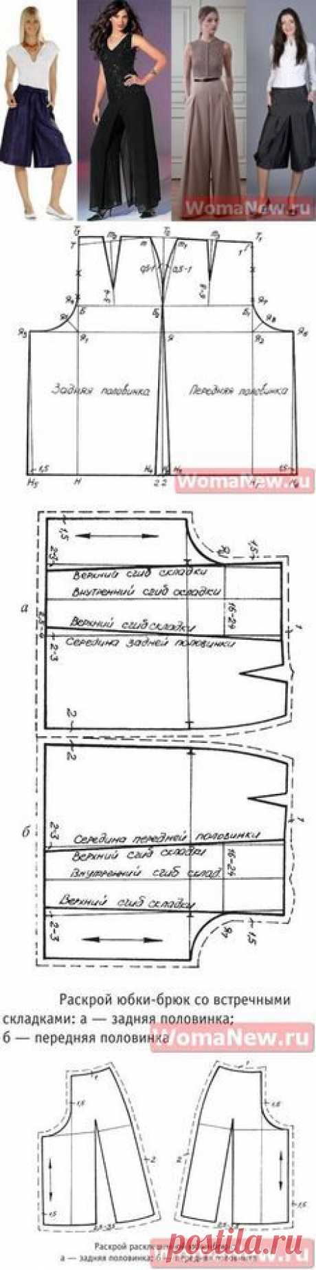 (458) Pinterest