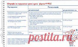 Что изменилось в порядке выдачи больничных листов – Зарплата № 11, ноябрь 2014