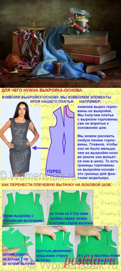 Простой и понятный способ построения выкройки от Ольги Клишевской.