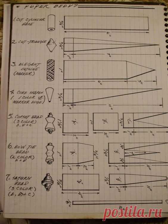 Basic Paper Beads(Instructions)