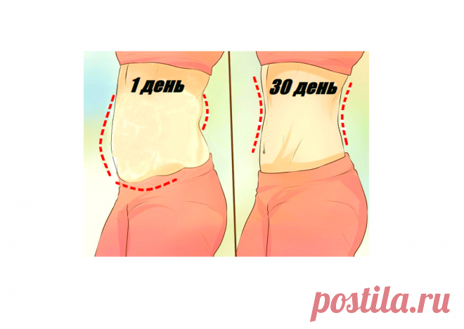 Три упражнения на три минуты. Мой способ убрать живот. | Блонд мастер | Яндекс Дзен