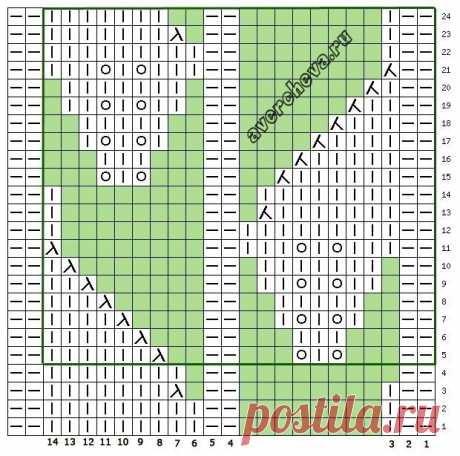 УЗОР «АЖУРНЫЕ ЛИСТИКИ» (УЗОРЫ СПИЦАМИ) | Журнал Вдохновение Рукодельницы