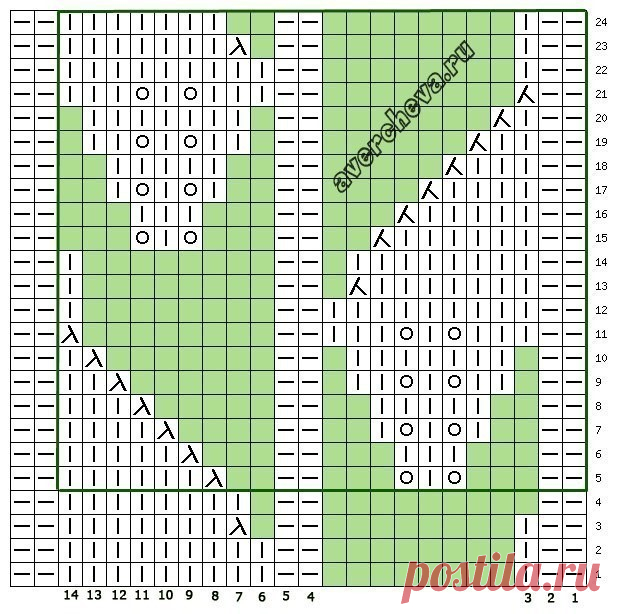 УЗОР «АЖУРНЫЕ ЛИСТИКИ» (УЗОРЫ СПИЦАМИ) | Журнал Вдохновение Рукодельницы