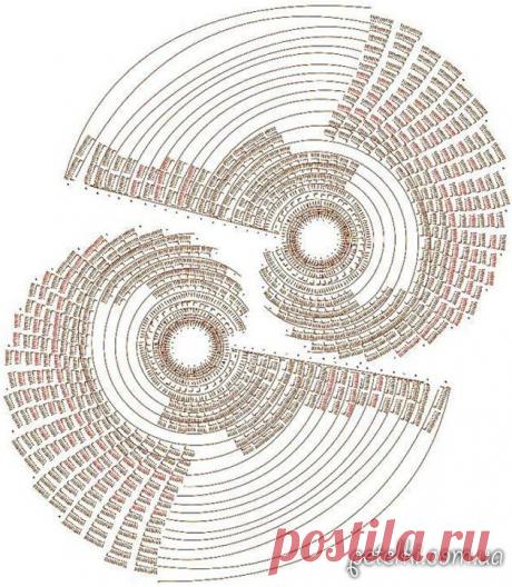 радуга в интерьере / Вязание крючком / Вязание крючком для начинающих