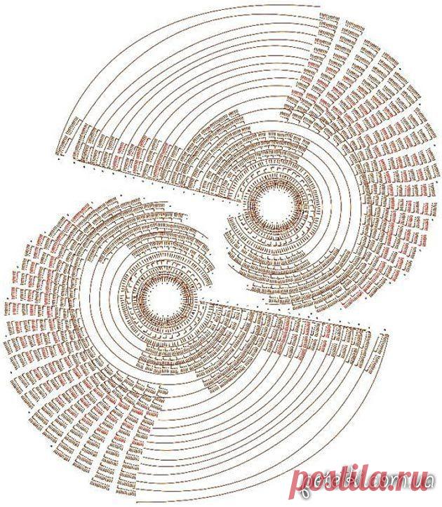 радуга в интерьере / Вязание крючком / Вязание крючком для начинающих