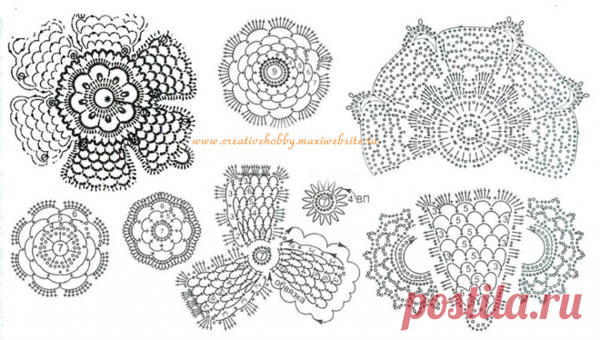 ирландские мотивы крючком: 11 тыс изображений найдено в Яндекс.Картинках