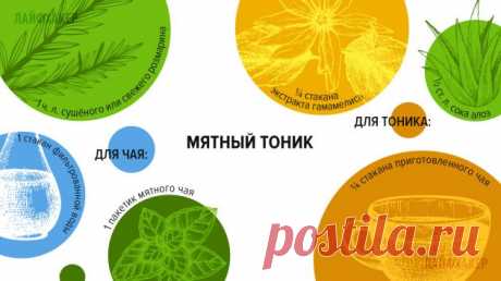 Косметические средства, которые можно сделать у себя на кухне - Лайфхакер