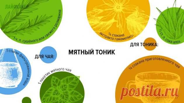 Косметические средства, которые можно сделать у себя на кухне - Лайфхакер