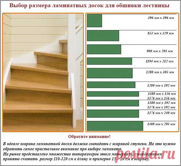 Отделка лестницы ламинатом: технология реставрации бетонных и деревянных лестниц