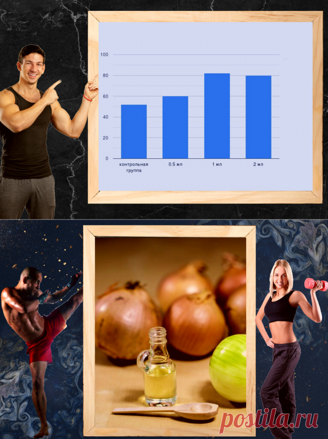 Как простой лук влияет на уровень тестостерона.Полезно для мужчин после 30. Результаты исследований