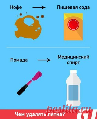 Чем удалять пятна!