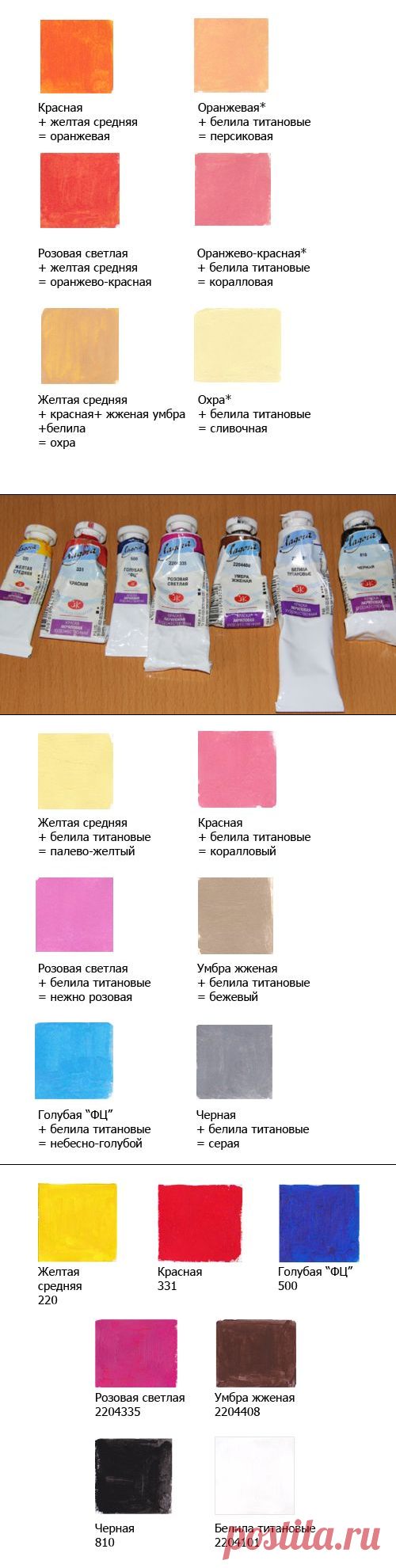 Смешивание акриловых красок (40 оттенков из 7), адаптация.