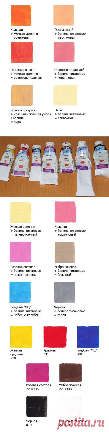 Смешивание акриловых красок (40 оттенков из 7), адаптация.