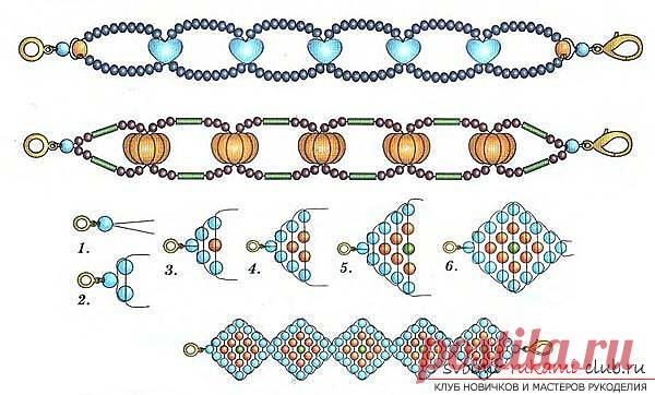 8b3c8e4c157d362ea821f314d6c37141.jpg (600×362)