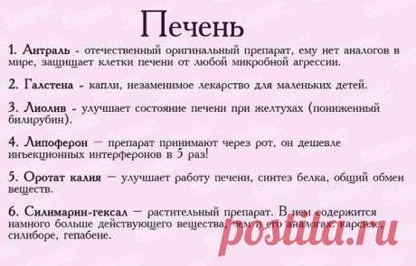 Список лекарств для первой медицинской помощи 

Забирай на стену, чтобы всегда было под рукой - для этого жми "Класс!" или "Поделиться"