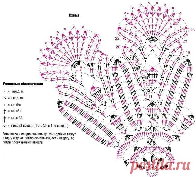 b06b5f45996170daf0346b306f106222.jpg (650×588)