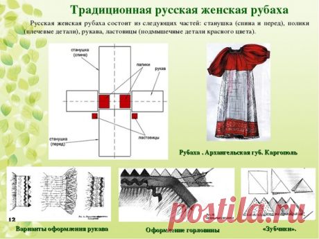 Рубаха русская... - Страна Мам