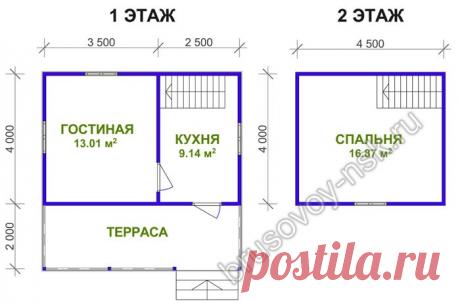 Типовые проекты домов из бруса. Брусовой Новосибирск.