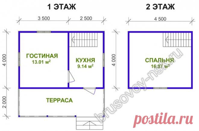 Типовые проекты домов из бруса. Брусовой Новосибирск.