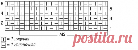 Жакет. Спицы.
