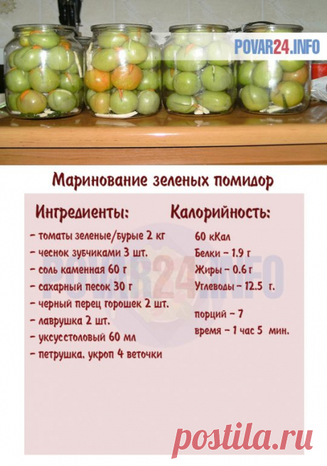 Маринованные зеленые помидоры: рецепт на зиму, калорийность