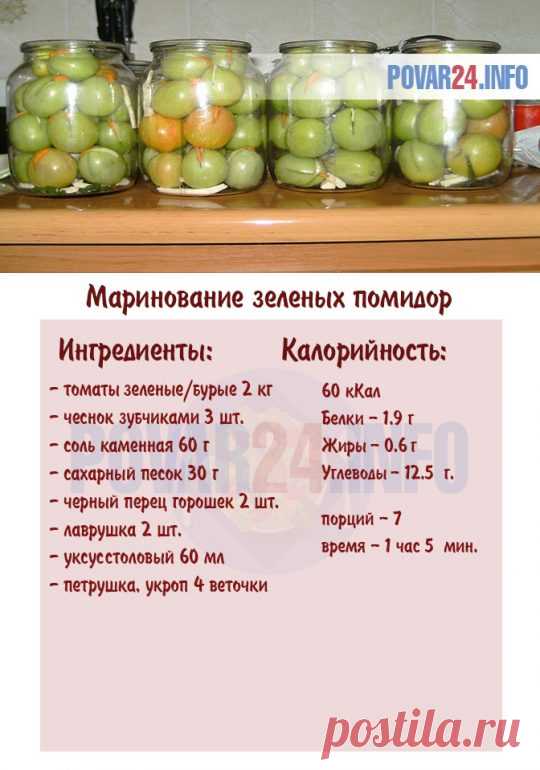 Маринованные зеленые помидоры: рецепт на зиму, калорийность