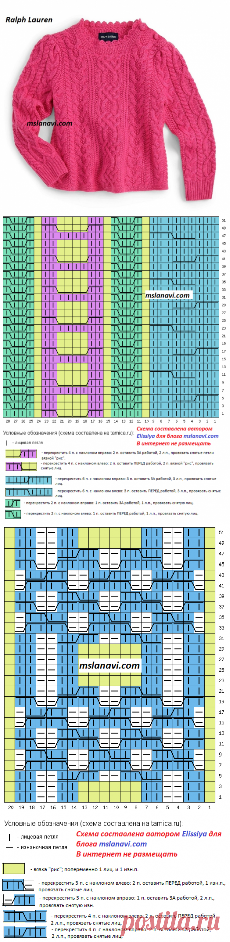 Детский свитер спицами | Вяжем с Лана Ви