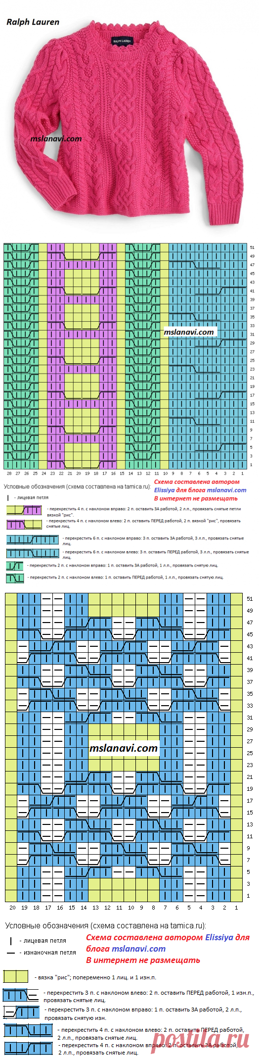 Детский свитер спицами | Вяжем с Лана Ви