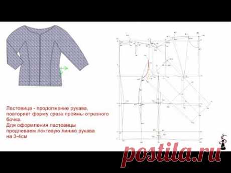 Сложная конструкция  Цельно кроенный рукав