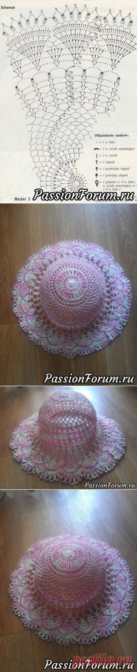 Шляпка на лето крючком