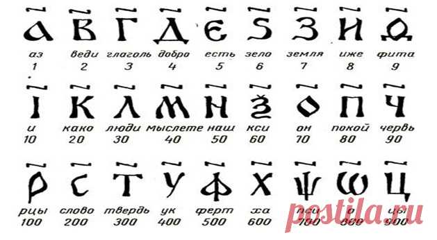 Как научить ребенка счету. Современные цифры — Вытворяндия