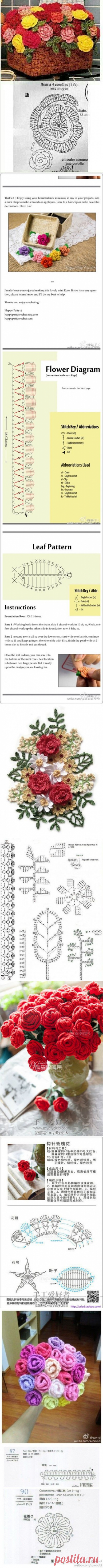 This Pin was discovered by Mar