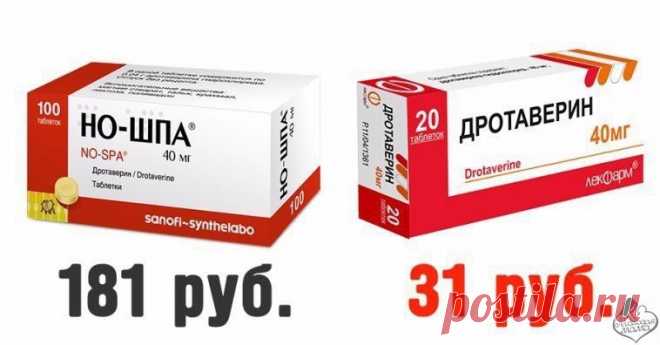 Интересные новости