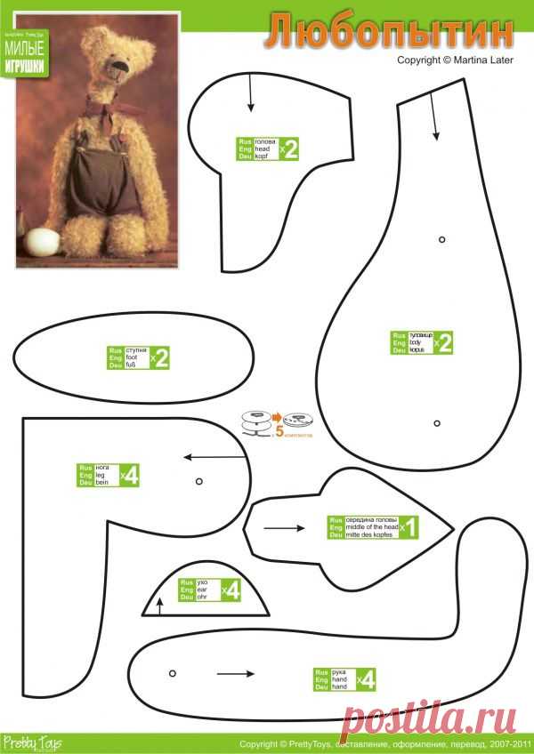 Разделы выкроек