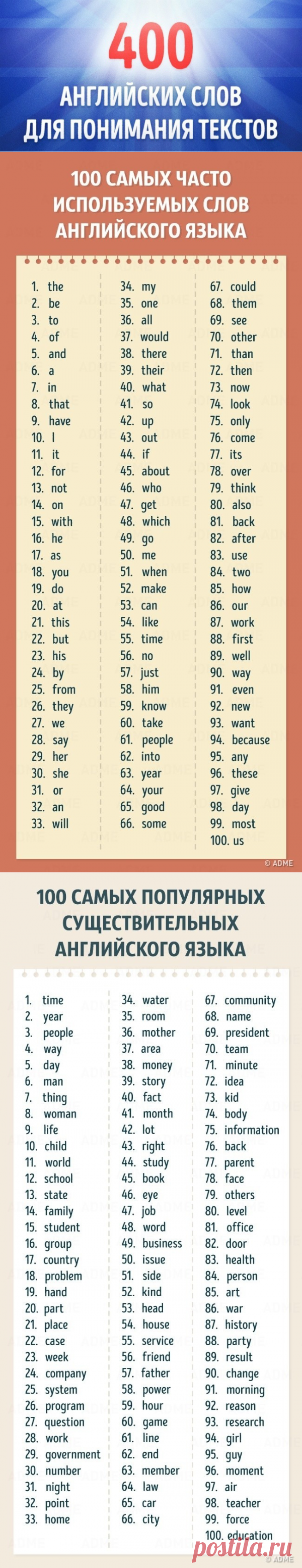 400 английских слов, которых будет достаточно для понимания 75 % текстов — Копилочка полезных советов