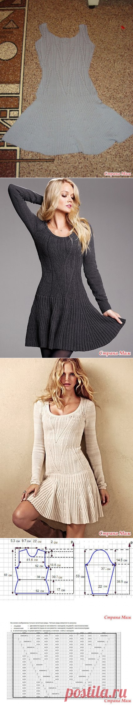 Платье Victoria’s Secret