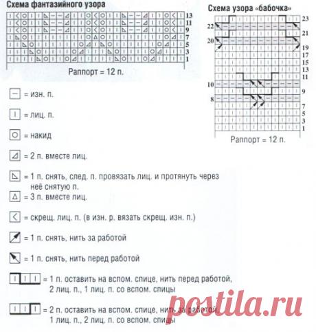 Зеленое платье узором Бабочка из бамбуковой пряжи спицами – схемы вязания с описанием