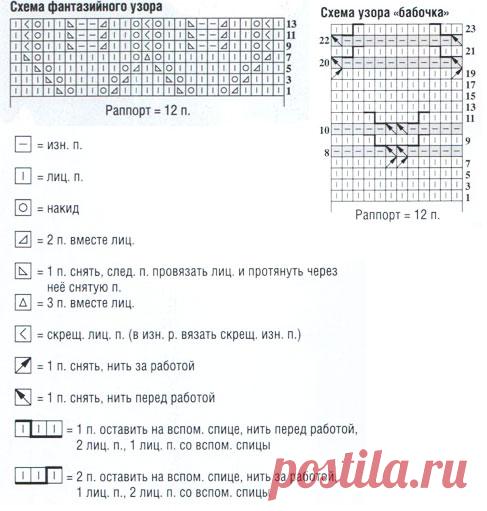 Зеленое платье узором Бабочка из бамбуковой пряжи спицами – схемы вязания с описанием