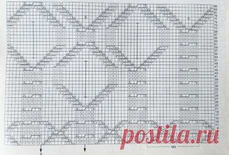 Вяжем в нюдовых оттенках - 3 джемпера со схемами | Мила Кудрявцева Все о вязании и рукоделии | Дзен
