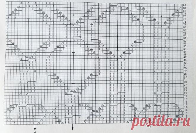 Вяжем в нюдовых оттенках - 3 джемпера со схемами | Мила Кудрявцева Все о вязании и рукоделии | Дзен