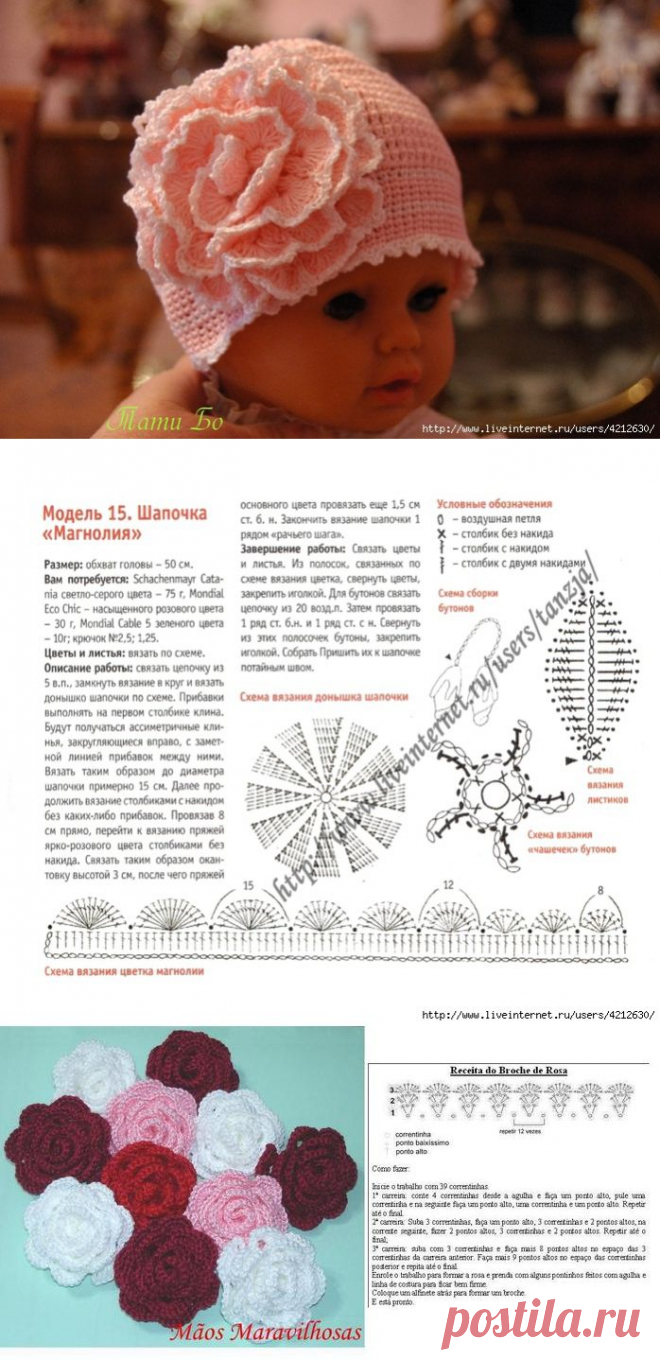 Шапочка Магнолия