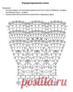 Mittens Ч4  схема вязания митенок крючком в винтажном стилет