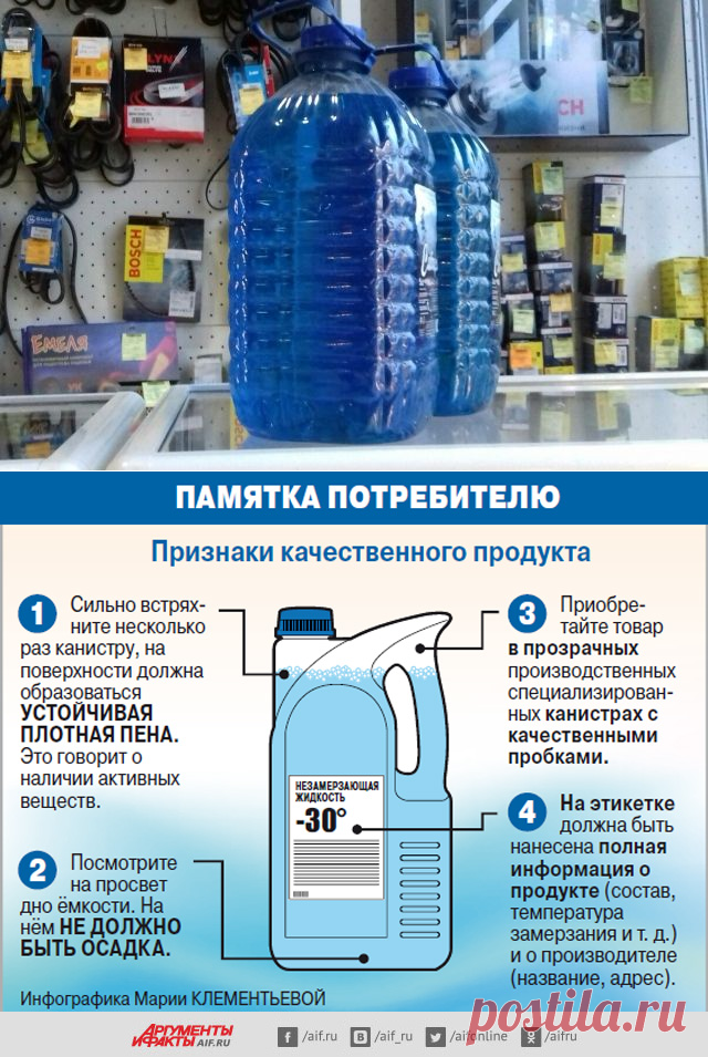 Народная «незамерзайка». Как сделать омывающую жидкость самому? | Обслуживание | Авто | АиФ Челябинск
