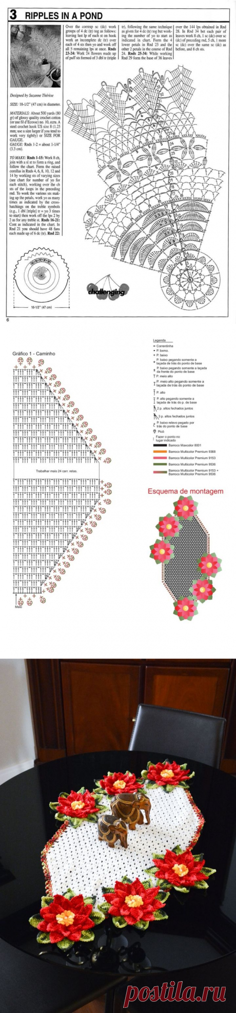 .БОЛЬШИЕ САЛФЕТКИ С ЦВЕТАМИ.