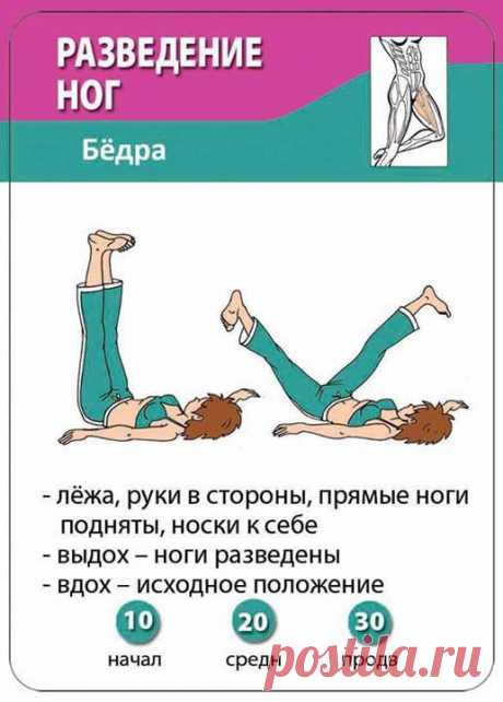 РАЗВЕДЕНИЕ НОГ В СТОРОНЫ. ДЛЯ ВНУТРЕННИХ МЫШЦ БЁДЕР.
Разводите ноги в стороны как можно сильнее. Делайте упражнение медленно. Вы должны прочувствовать как тянутся мышцы бедер.
