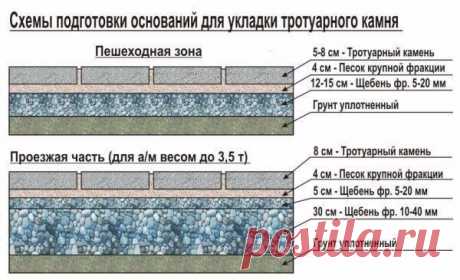 Газинур