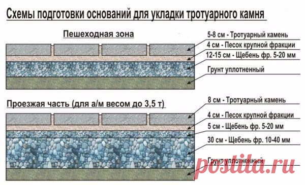 Газинур