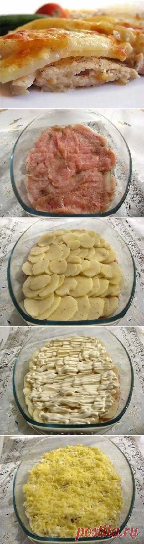 Мои закладки