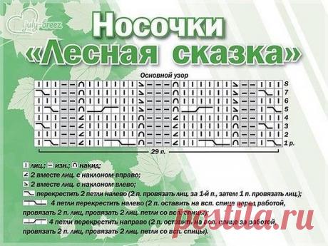 Интересные новости