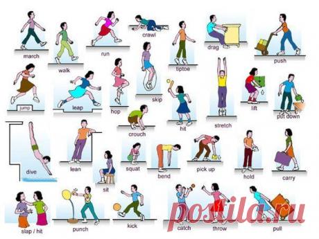 Глаголы движения и действия на английском | thePO.ST